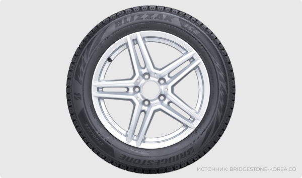 Bridgestone Blizzak Ice